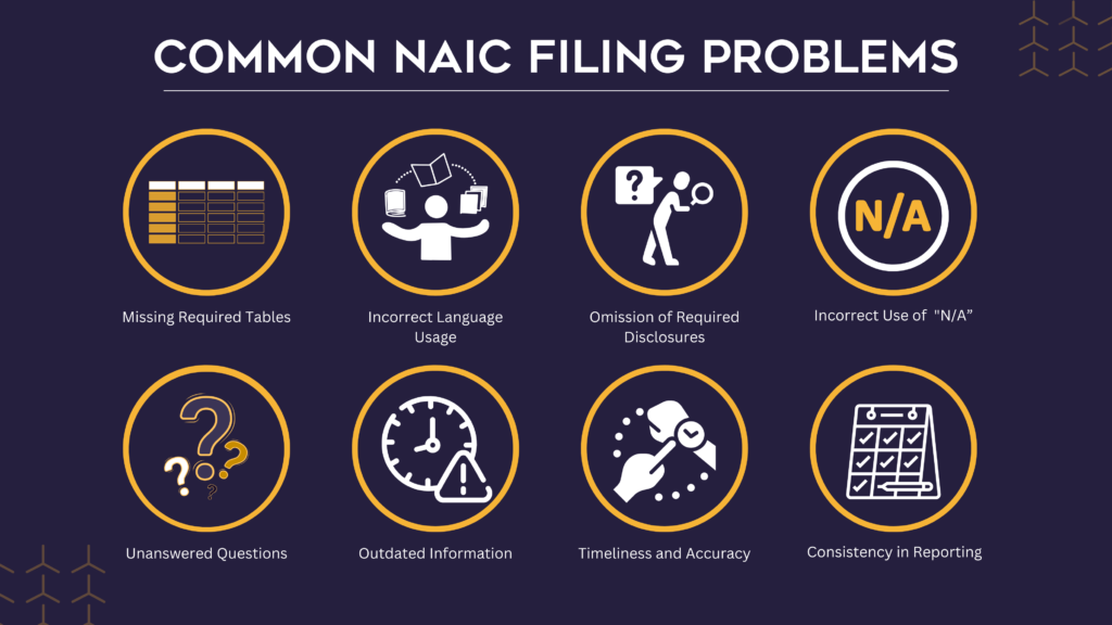 NAIC annual statement filing challenges